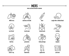 MERS, Middle Eastern Respiratory Syndrome vector icon set. Line editable medical icons.