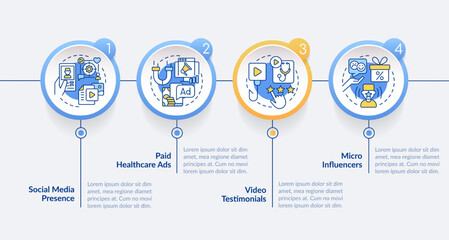 Healthcare marketing promotion circle infographic template. Data visualization with 4 steps. Editable timeline info chart. Workflow layout with line icons. Lato Bold, Regular fonts used © bsd studio