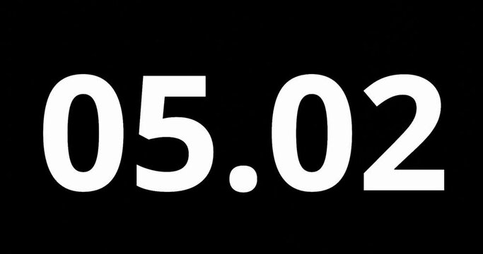animated time or numbers counter for 10 seconds, for fast speed concepts.