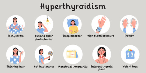 Hyperthyroidism symptoms. Thyroid gland problem with endocrinology system, hormone production. Infografic with woman character. Flat vector medical illustration