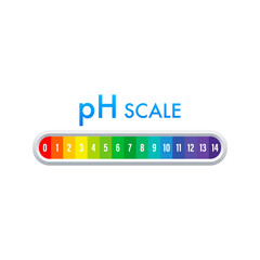 pH value scale meter. pH analysis chemical scale value test. Vector stock illustration.