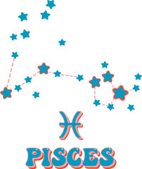 Pisces Zodiac Sign element