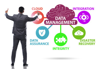 Data management concept with business people