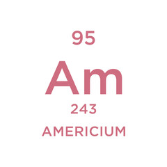Periodic Table design vector illustration.