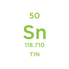 Periodic Table design vector illustration.