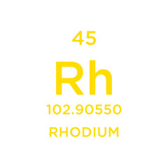 Periodic Table design vector illustration.