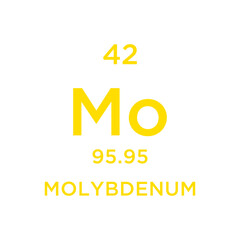 Periodic Table design vector illustration.