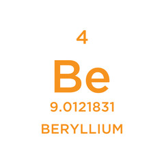 Periodic Table design vector illustration.