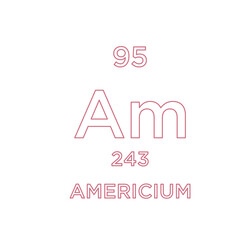 Periodic Table design vector illustration.