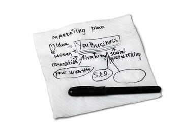 Business Plan on a Piece of Paper