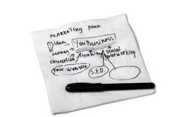 Business Plan on a Piece of Paper