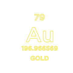 Periodic Table design vector illustration.