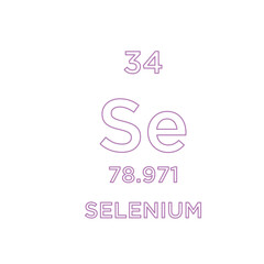 Periodic Table design vector illustration.