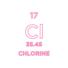 Periodic Table design vector illustration.