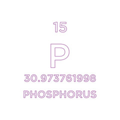 Periodic Table design vector illustration.