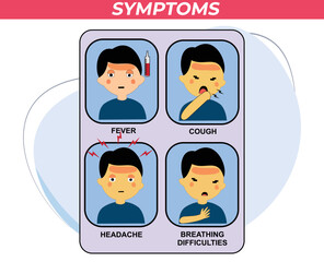 symptoms of disease in children. fever, cough, headache, shortness of breath. flat design vector
