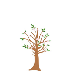 tree flat universal scenery collection set