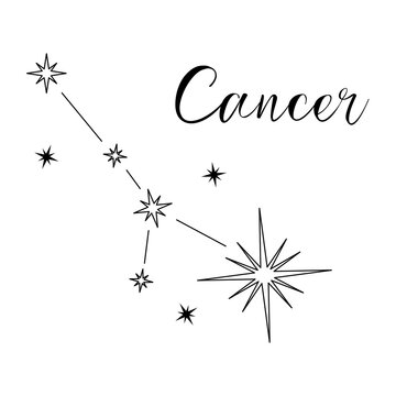 Cancer Zodiac Sign Tattoo – Tattooed Now !