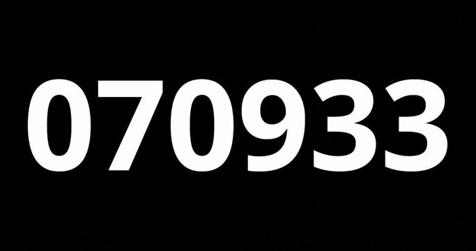 changing and increasing number for counting of social media or finance figures