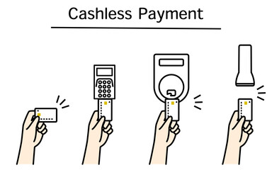キャッシュレス、クレジットカードでキャッシュレス決済する