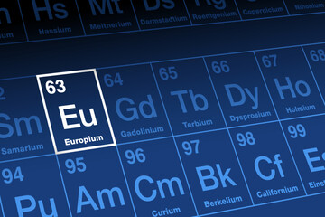 Europium, on the periodic table. Rare earth metal in lanthanide series, with atomic number 63 and with element symbol Eu, named after the continent Europe. Used in nuclear reactors to absorb neutrons.