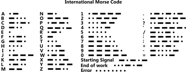 International Morse Code on white background. Morse Code sign. flat style.