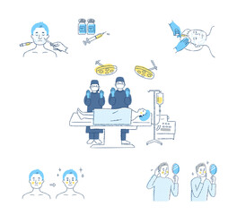 美容皮膚科や美容外科　さまざまなシーン　セット