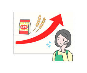 小麦の値上げに悩む主婦