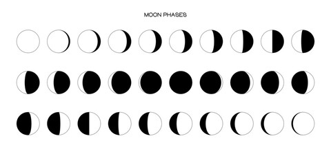 Moon phases scheme sphere shadow cycle astronomy icon set. Vector Illustration background