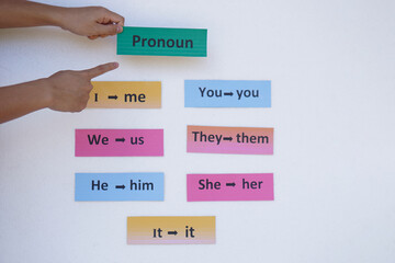 Closeup hand holds green paper card with word 