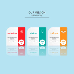 mission,vision and values vector infographic design template with 3 steps.