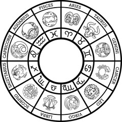Star signs astrology horoscope zodiac symbols set