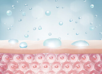 Cosmetic serum Oil or liquid drop on Saggy skin cell, Skin Repair, moisturizer, collagen serum, advertising background ready to use, 3D rendering