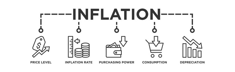 Inflation banner web icon vector illustration concept with icon of the price level, inflation rate, purchasing power, consumption, and depreciation