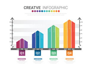 Modern colorful chart, graph for 12 months, 1 year, All month  Template, presentation and chart. Infographics elements. Vector illustration
