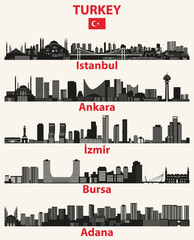 Turkey cities skylines silhouettes vector set