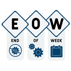 EOW - End Of Week acronym. business concept background. vector illustration concept with keywords and icons. lettering illustration with icons for web banner, flyer, landing pag