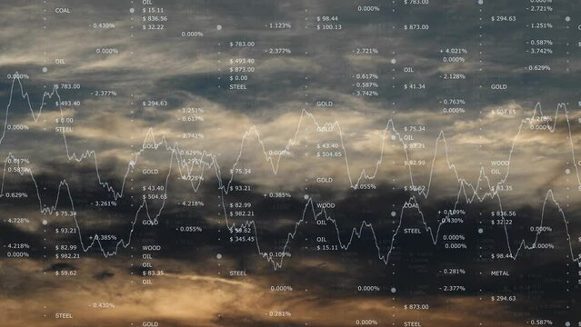 Business raw materials changing prices and stock index data with graph animation on cloudscape background.	
