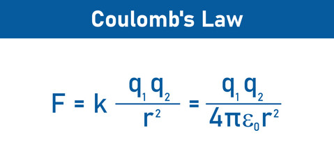 Coulomb’s law formula for electrostatic force between two point charges and Newton’s law for gravitational force between two stationary point masses Scientific vector illustration on white background.