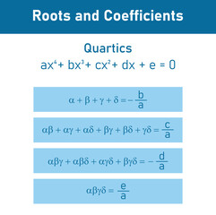 Roots and coefficients of Quartics equations in mathematics.