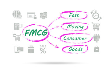 FMCG concept - fast moving consumer goods