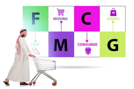 FMCG Concept - Fast Moving Consumer Goods