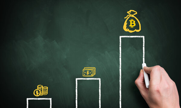 hand drawing a graph of investment types with bitcoin as the best on a blackboard