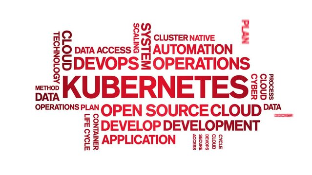 Kubernetes animated tag word cloud;text design animation kinetic typography seamless loop.