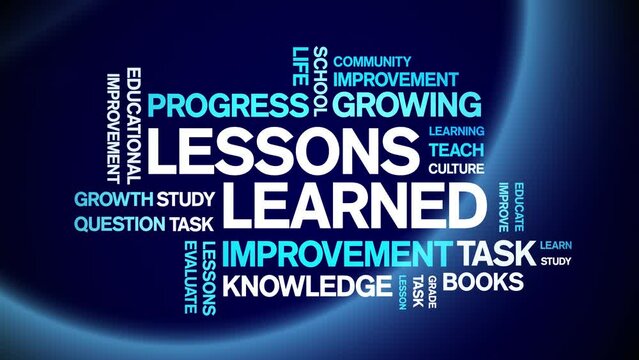 Lessons Learned animated tag word cloud;text design animation kinetic typography seamless loop.