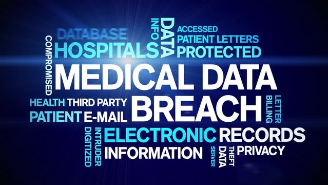 Medical Data Breach animated tag word cloud;text design animation kinetic typography seamless loop.