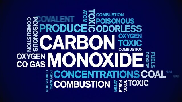 Carbon Monoxide animated tag word cloud;text design animation kinetic typography seamless loop.