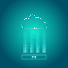 OTA Update from Cloud