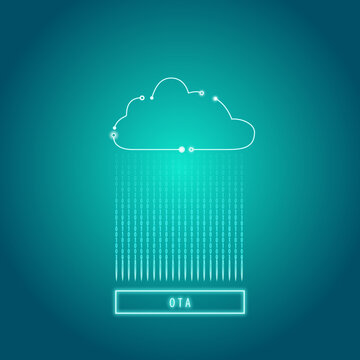 OTA Update from Cloud