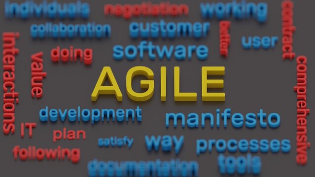 AGILE manifesto word cloud and terms 3d illustration